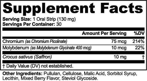 Appetite Support Strips
